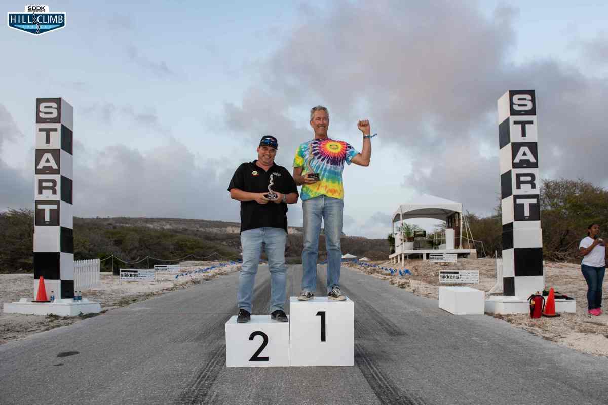 Podium Cat I Hillclimb_2019_sRGB_ton-photography_DSC_4500